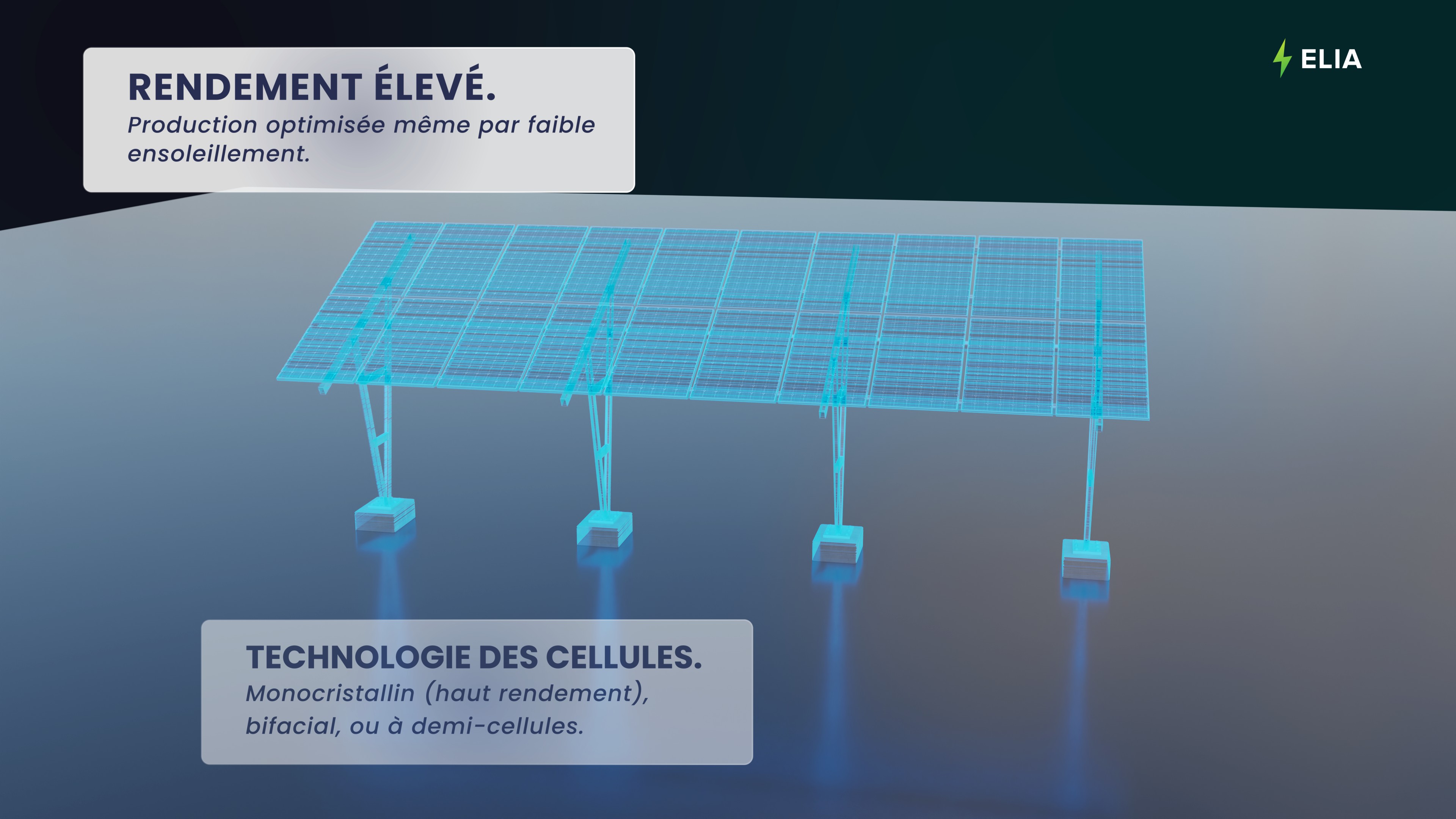 Ecran avec 3D intégrée.